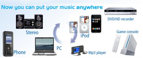 free wma amr wav rm to mp3 converter